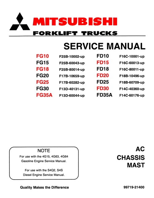 Product picture Mitsubishi Forklift FG25 FD25 FG20 FD20 SERVICE REPAIR SHOP