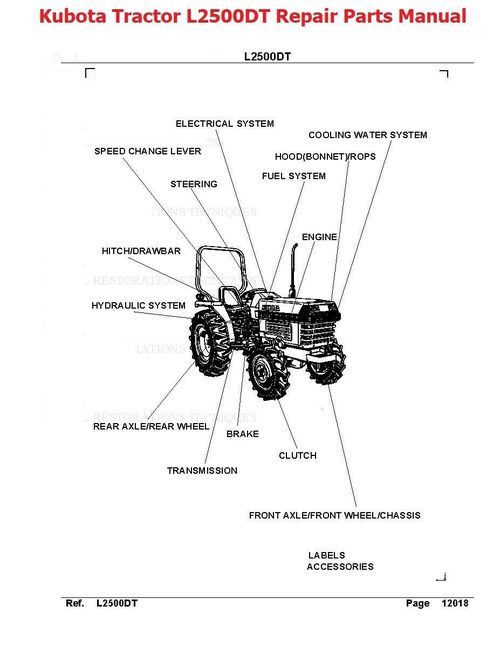 Product picture Kubota L2500DT Tractor Illustrated Parts Manual Exploded-Dia